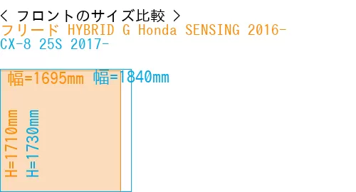 #フリード HYBRID G Honda SENSING 2016- + CX-8 25S 2017-